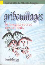 Gribouillages Gribouillages