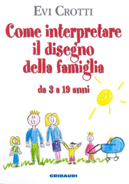 Come interpretare il disegno della famiglia da 3 a 19 anni